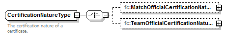 registration_p1.png