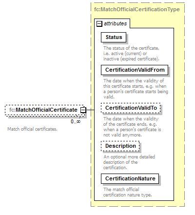 registration_p15.png