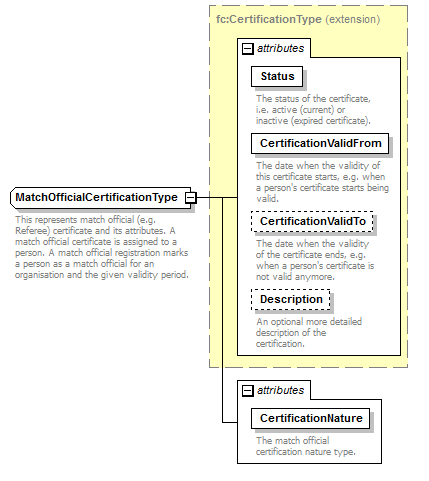 registration_p16.png