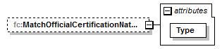 registration_p2.png