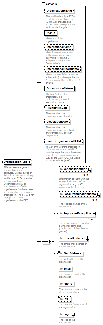 registration_p23.png