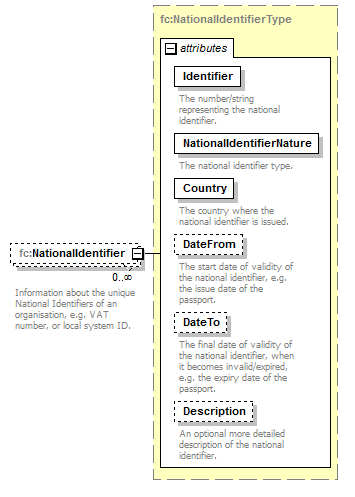 registration_p24.png