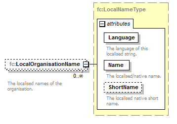 registration_p25.png