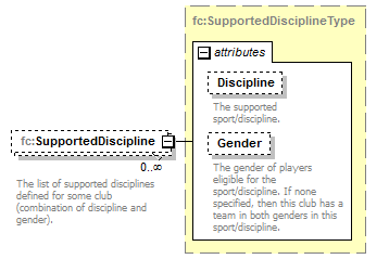 registration_p26.png