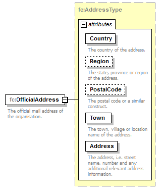 registration_p27.png