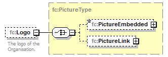 registration_p32.png