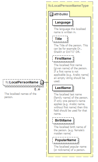 registration_p35.png