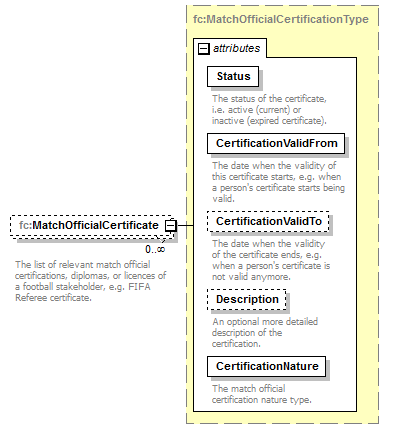 registration_p37.png