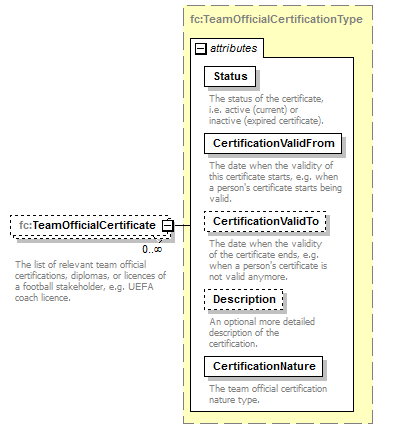 registration_p38.png