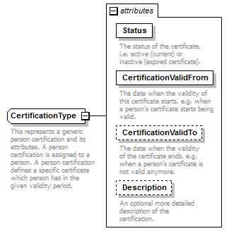 registration_p4.png