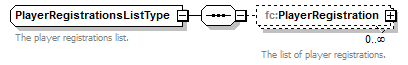 registration_p43.png