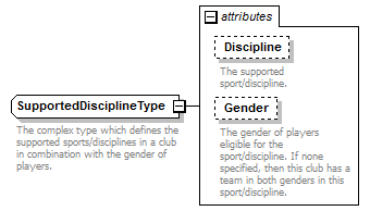 registration_p47.png