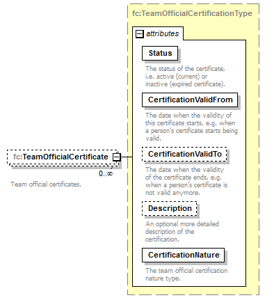 registration_p49.png