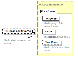 registration_p6.png