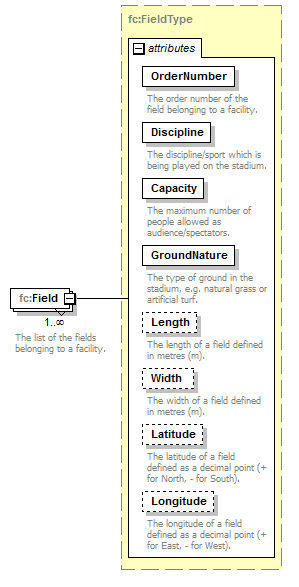 registration_p7.png